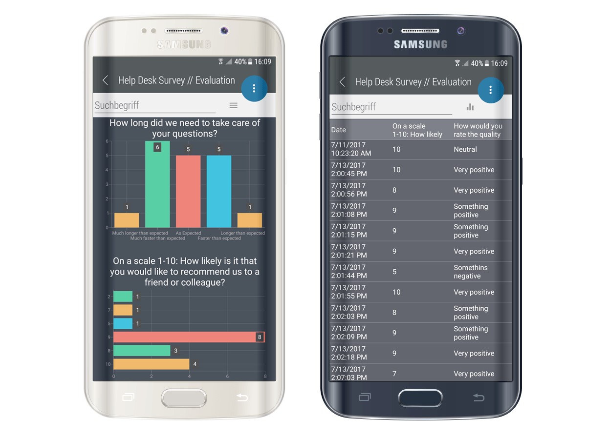 survey evaluation app