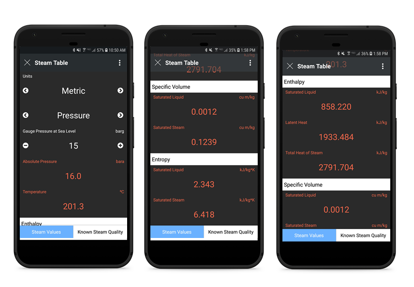 Steam table lookup app